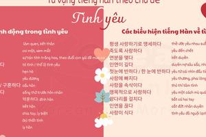 Từ vựng tiếng Hàn theo chủ đề: Tình yêu