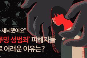 Học từ vựng tiếng Hàn với chủ đề: Nạn quấy rối tình dục