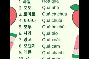 Từ vựng tiếng Hàn theo chủ đề: Trái cây