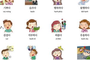 Làm sao để nhớ từ vựng tiếng Hàn lâu hơn