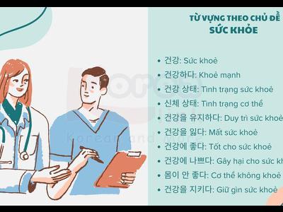 Từ vựng tiếng Hàn theo chủ đề: Sức Khỏe