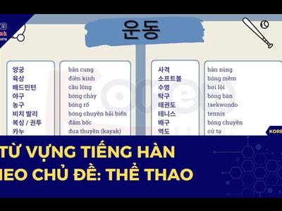 Từ vựng tiếng Hàn theo chủ đề: Thể thao