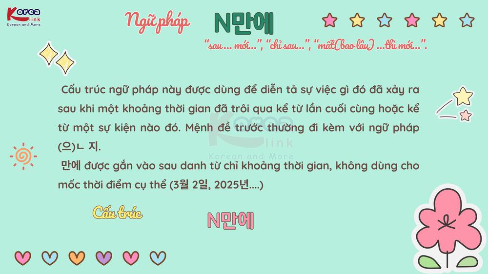 Ngữ pháp 140: N만에