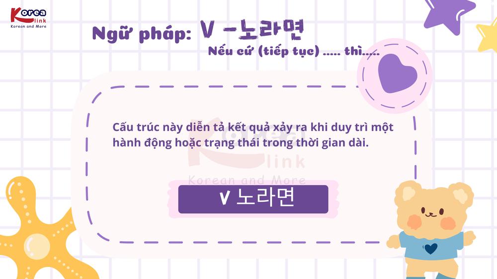 Ngữ pháp 118: V -노라면