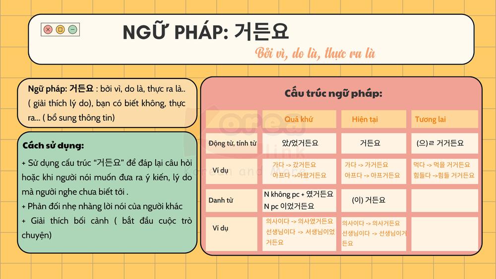 Ngữ pháp 96: 거든요
