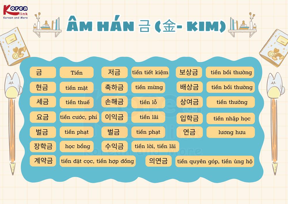 Từ vựng tiếng Hàn theo chủ đề: Âm Hán 금 (金- kim)