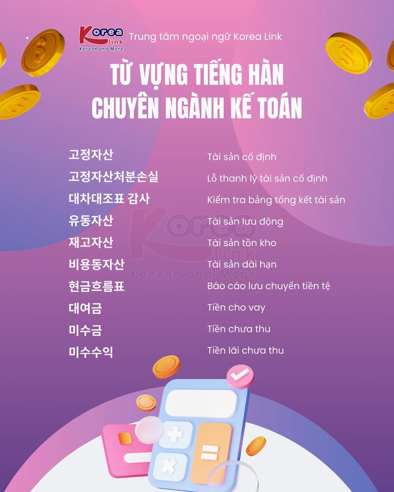 Từ vựng tiếng hàn theo chủ đề: Kế Toán