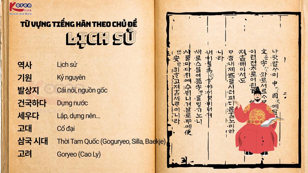 Từ vựng tiếng hàn theo chủ đề: Lịch sử