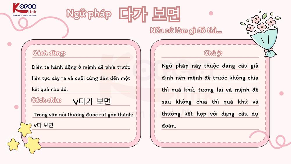 Ngữ pháp 92: 다가 보면