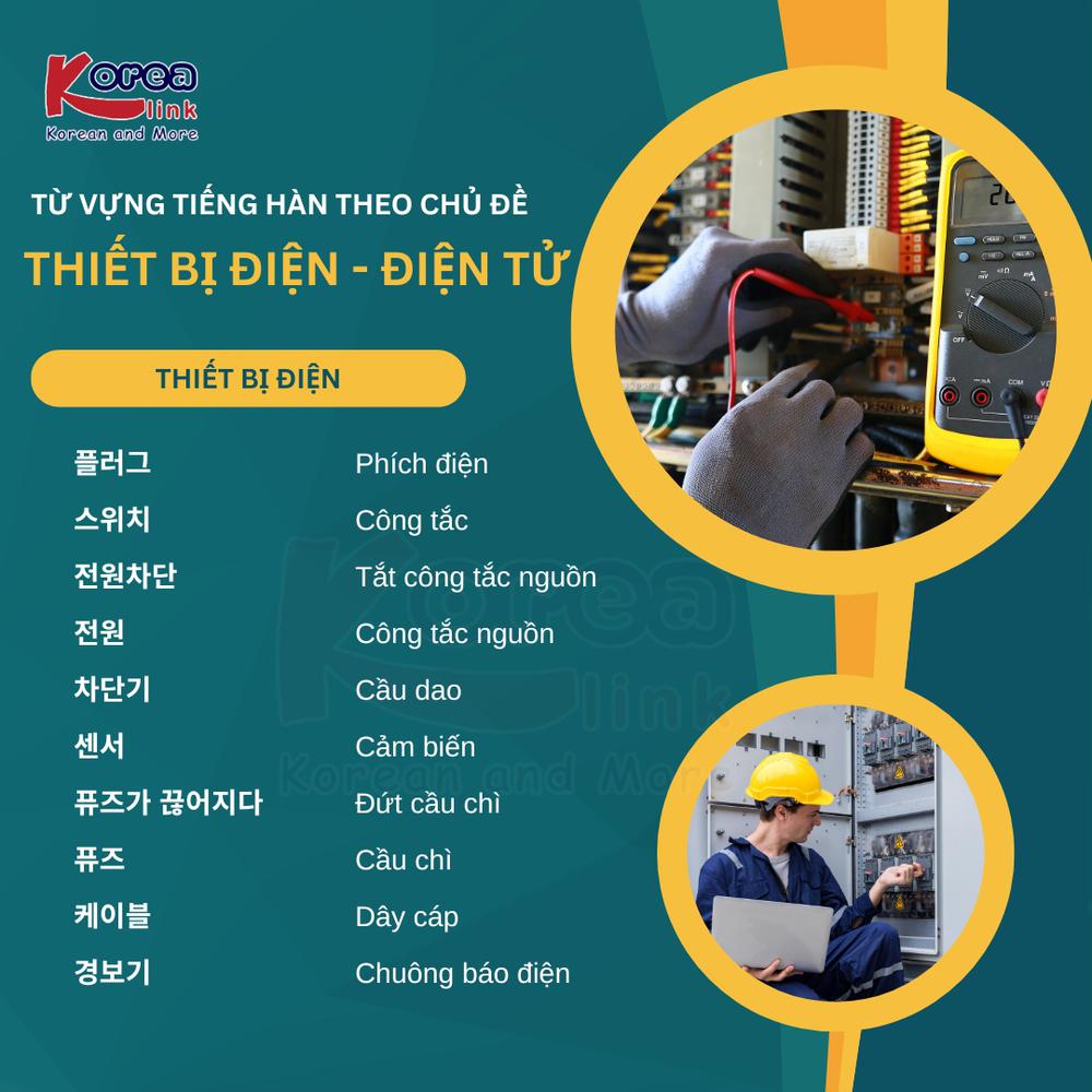 Từ vựng tiếng hàn theo chủ đề: Thiết bị điện - điện tử