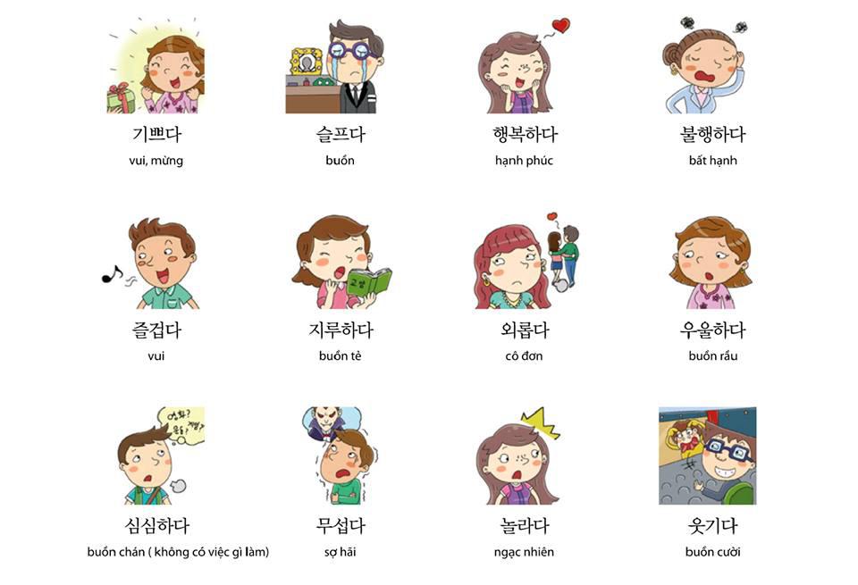Học tiếng Hàn phần từ vựng dễ nhớ