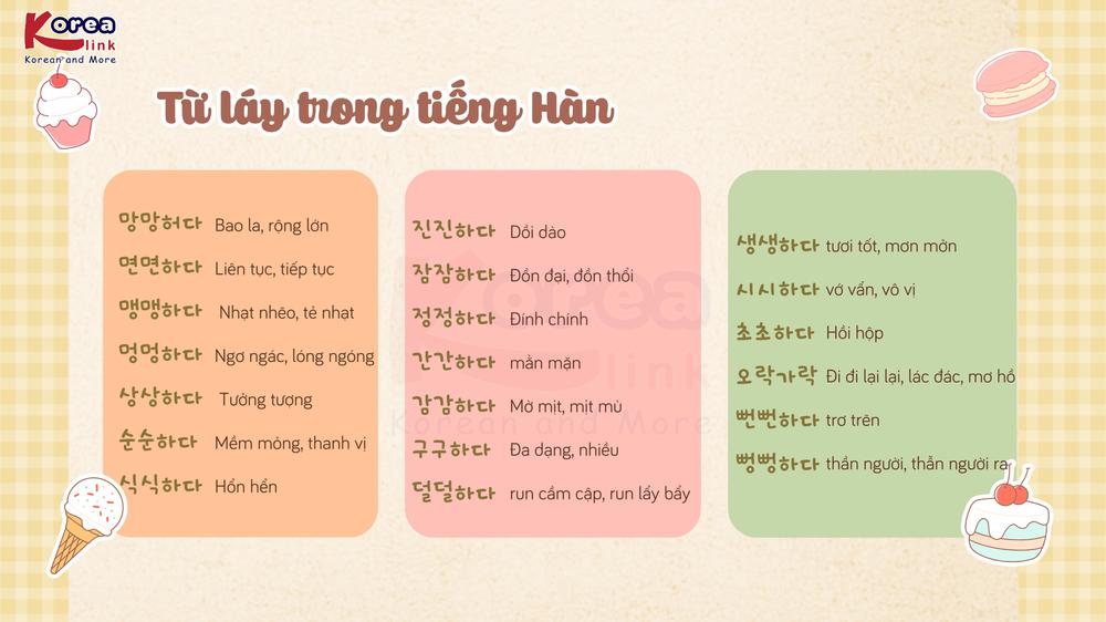 Từ láy trong tiếng Hàn (Phần 2)