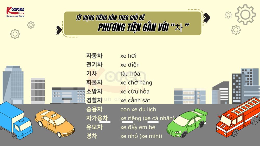 Từ vựng tiếng hàn theo chủ đề: Phương tiện gắn với “차 ”