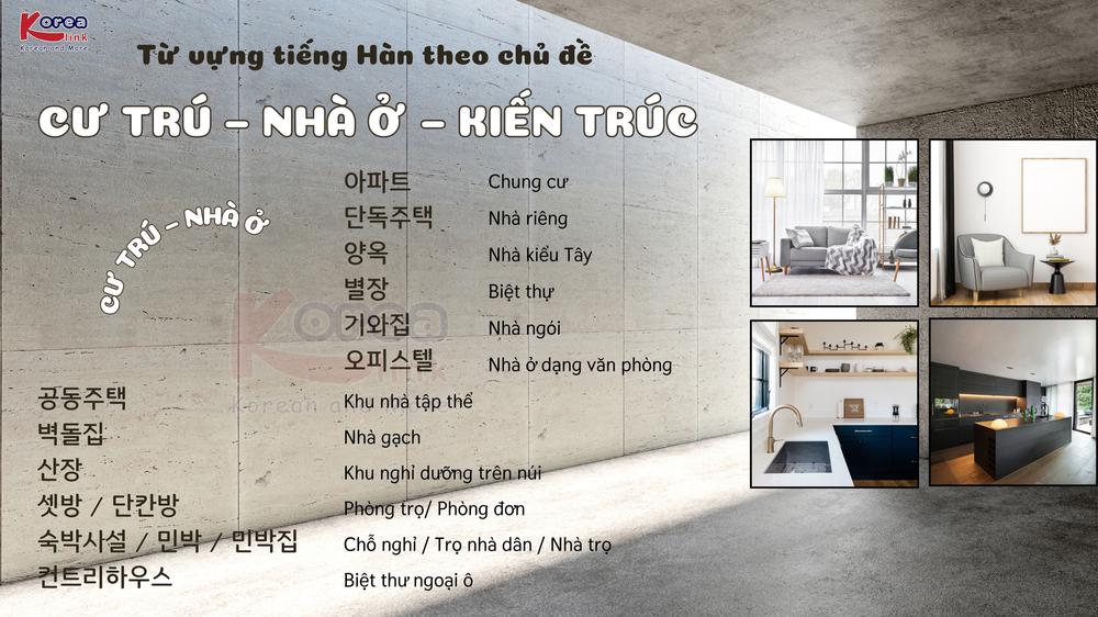 Từ vựng tiếng hàn theo chủ đề: Cư Trú – Nhà Ở – Kiến Trúc