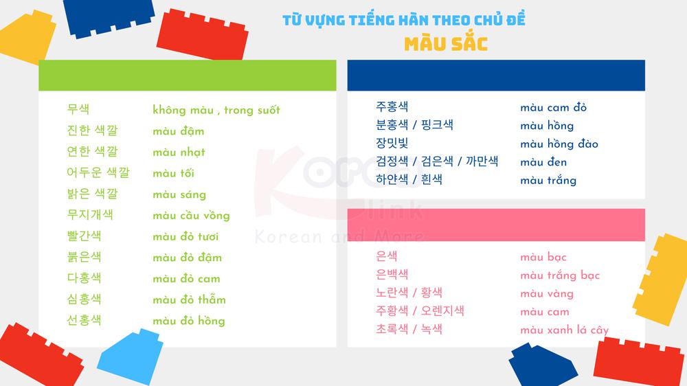 Từ vựng tiếng hàn theo chủ đề: Màu sắc