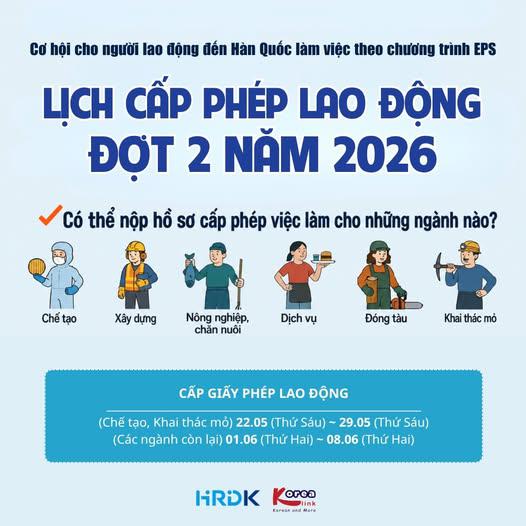 KẾ HOẠCH CẤP PHÉP LAO ĐỘNG ĐỢT 2 NĂM 2026