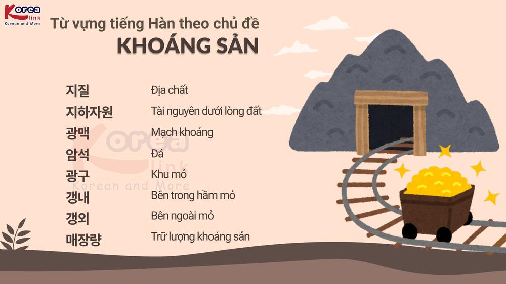 Từ vựng tiếng hàn theo chủ đề: Khoáng sản (phần 2)