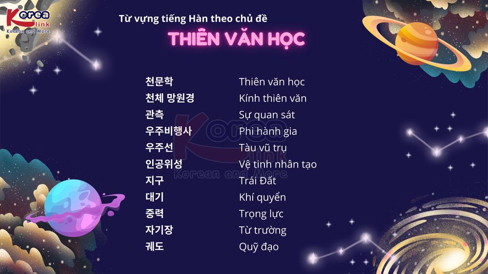 Từ vựng tiếng hàn theo chủ đề: Thiên văn học