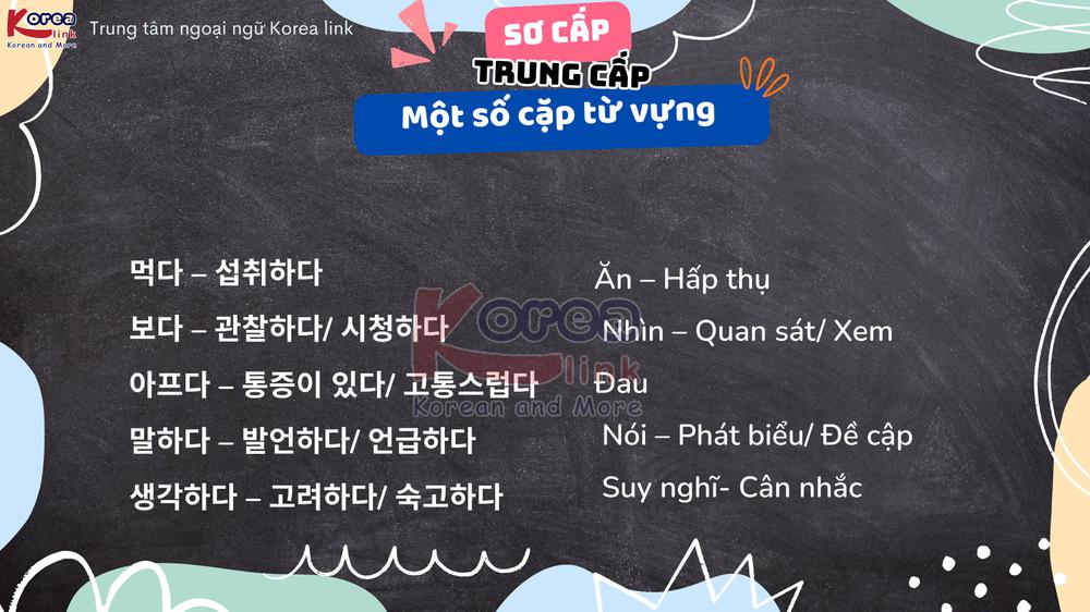 Cặp từ vựng sơ cấp - trung cấp(phần 1)