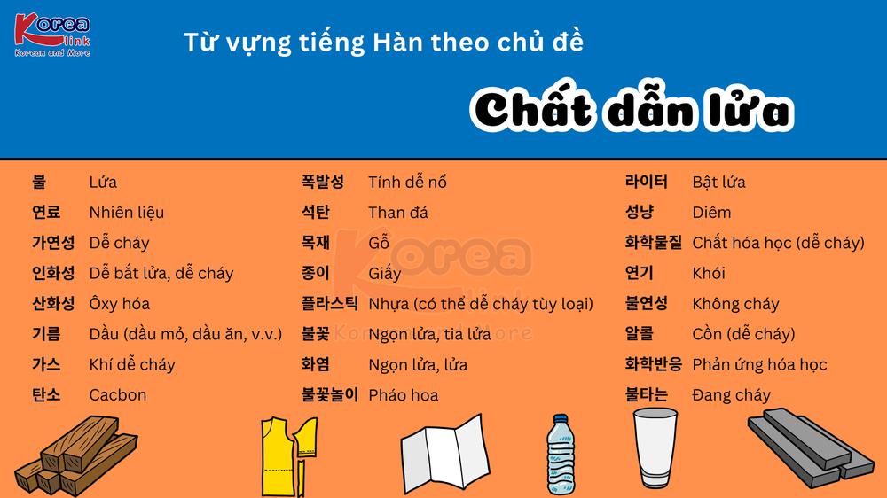 Từ vựng tiếng hàn theo chủ đề: Chất dẫn lửa