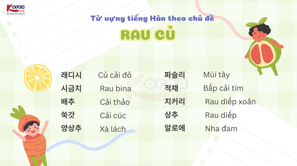 Từ vựng tiếng hàn theo chủ đề: Rau củ