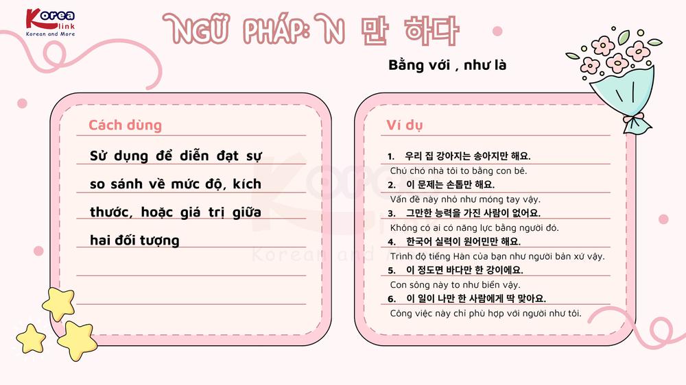 Ngữ pháp 93: N만 하다