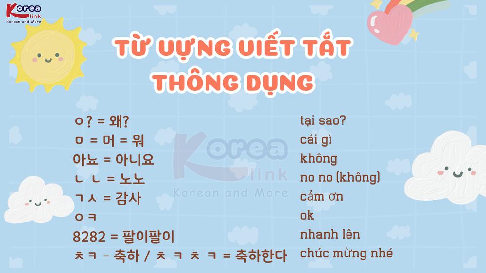Từ vựng tiếng hàn theo chủ đề: Từ vựng viết tắt thông dụng