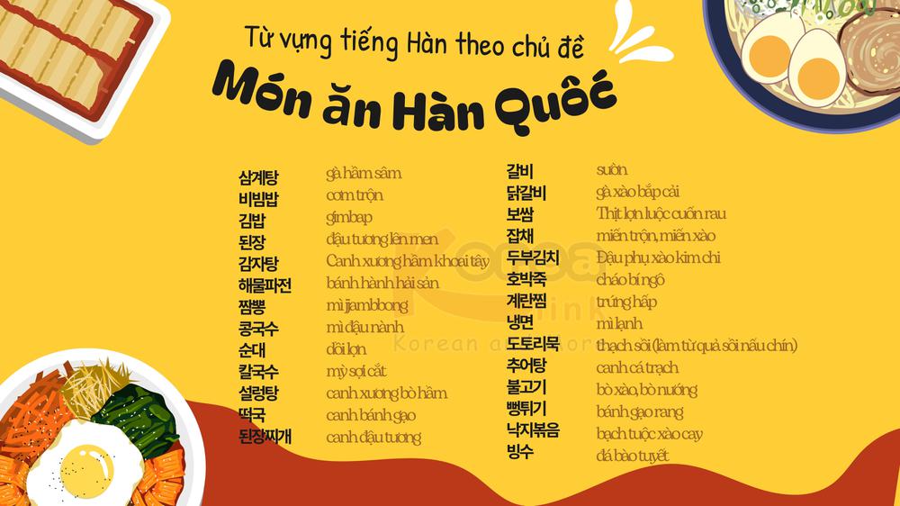 Từ vựng tiếng hàn theo chủ đề: Món ăn Hàn Quốc