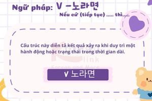 Ngữ pháp 118: V -노라면