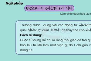 Ngữ pháp 97: V (으)ㄴ 지  (시간)이/가  되다