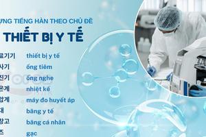 Từ vựng tiếng hàn theo chủ đề: Thiết bị y tế