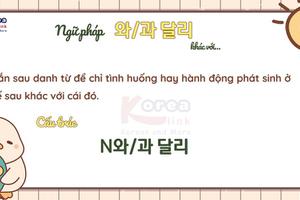 Ngữ pháp 143: 와/과 달리