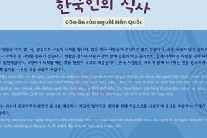 Thông tin văn hoá giáo trình EPS - TOPIK 2025 bài 9: 한국인의 식사