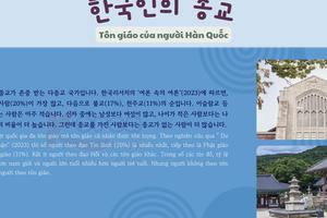 Thông tin văn hoá giáo trình EPS - TOPIK 2025 bài 13: 한국인의 종교