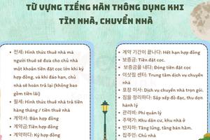 Từ vựng tiếng Hàn thông dụng khi tìm nhà, chuyển nhà