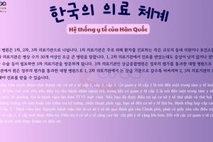 Thông tin văn hoá giáo trình EPS - TOPIK 2025 bài 21: 한국의 의료 체계