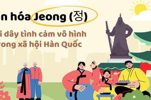 Văn hóa Jeong (정) – Sợi dây tình cảm vô hình trong xã hội Hàn Quốc