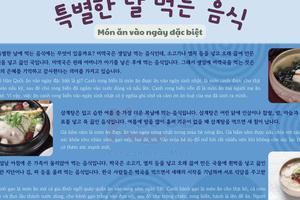 Thông tin văn hoá giáo trình EPS - TOPIK 2025 bài 19: 특별한 날 먹는 음식