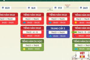 LỊCH KHAI GIẢNG CÁC KHÓA HỌC TIẾNG HÀN THÁNG 11.2025| HỌC TIẾNG HÀN TẠI NGHỆ AN