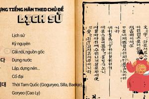 Từ vựng tiếng hàn theo chủ đề: Lịch sử