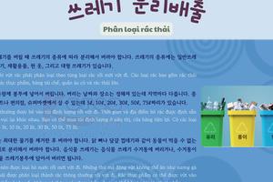 Thông tin văn hoá giáo trình EPS - TOPIK 2025 bài 11: 쓰레기 분리배출