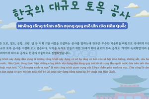 Thông tin văn hoá giáo trình EPS - TOPIK 2025 bài 44: 한국의 대규모 토목 공사
