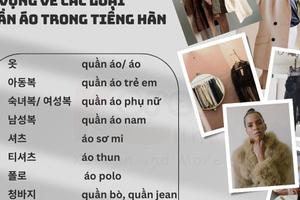 Từ vựng tiếng hàn theo chủ đề: Quần áo