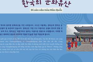 Thông tin văn hoá giáo trình EPS - TOPIK 2025 bài 17: 한국의 문화유산