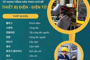 Từ vựng tiếng hàn theo chủ đề: Thiết bị điện - điện tử