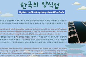 Thông tin văn hoá giáo trình EPS - TOPIK 2025 bài 47: 한국의 양식업