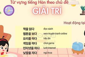 Từ vựng tiếng hàn theo chủ đề: Giải trí
