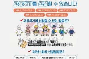 KẾ HOẠCH CẤP PHÉP LAO ĐỘNG LẦN 5 NĂM 2025