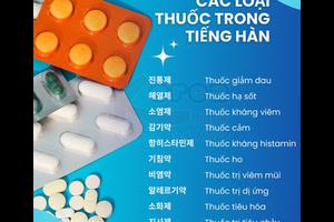 Từ vựng tiếng Hàn theo chủ đề: Các loại thuốc