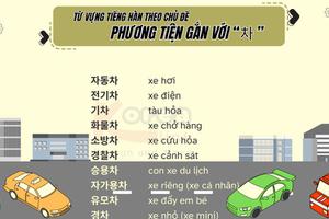 Từ vựng tiếng hàn theo chủ đề: Phương tiện gắn với “차 ”